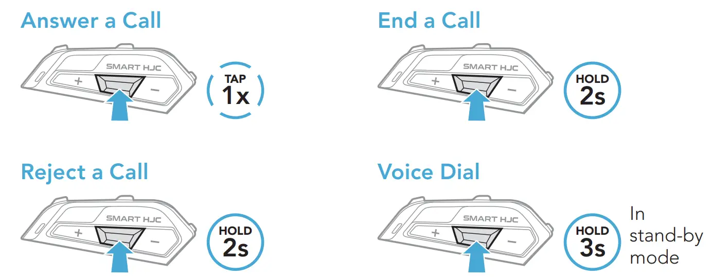 HJC HELMETS Smart HJC 21B 2nd Gen Standard Motorcycle Bluetooth Communication System - Phone