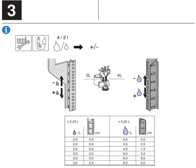 IFO 3193529A Soft Toilet Seat - overview 5