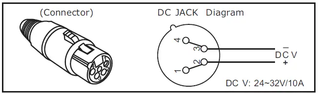 MIPRO MA-808 Portable Wireless PA System fig 10