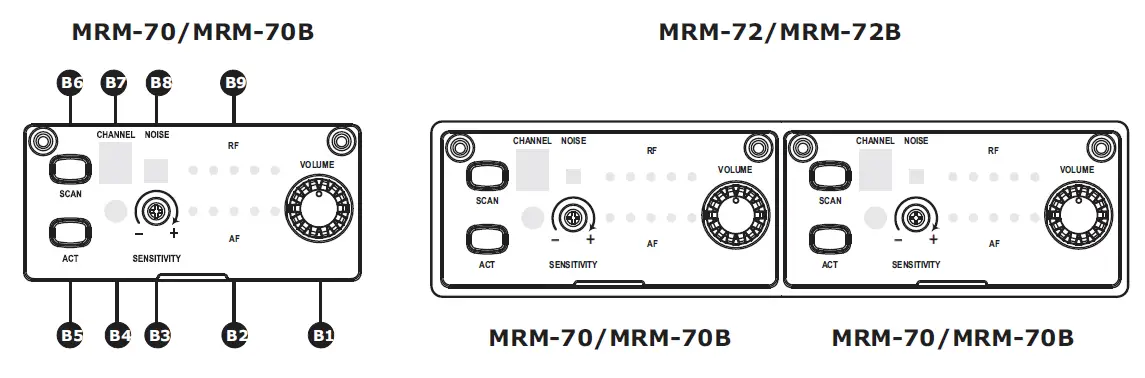 MIPRO MA-808 Portable Wireless PA System fig 12