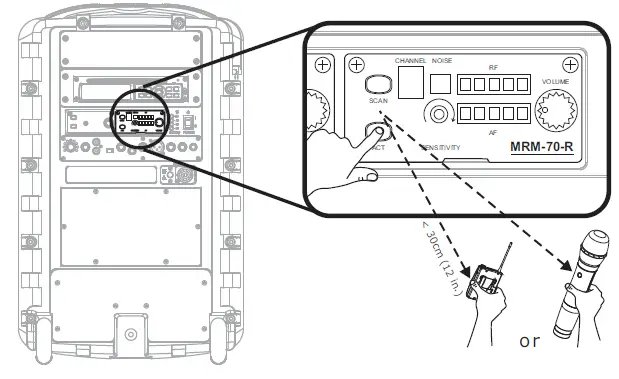 MIPRO MA-808 Portable Wireless PA System fig 16