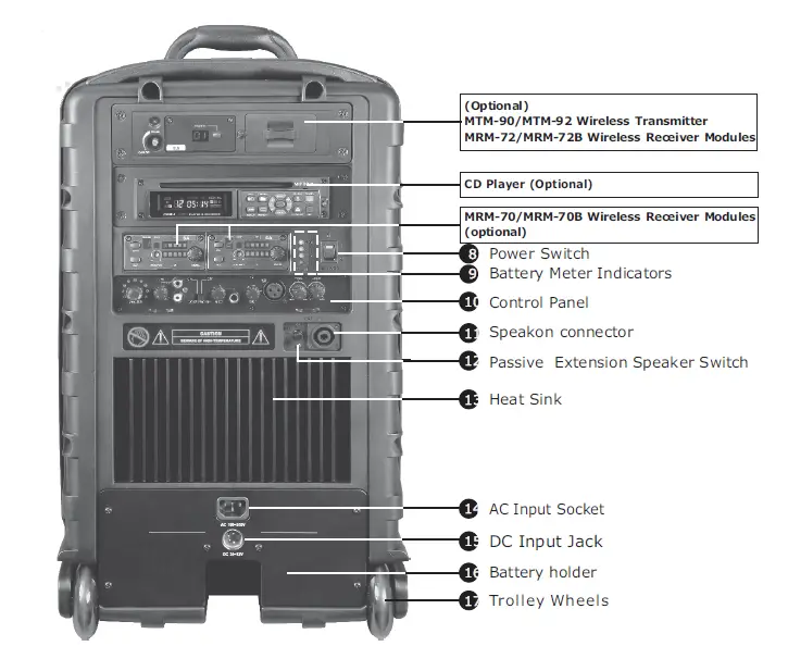 MIPRO MA-808 Portable Wireless PA System fig 4