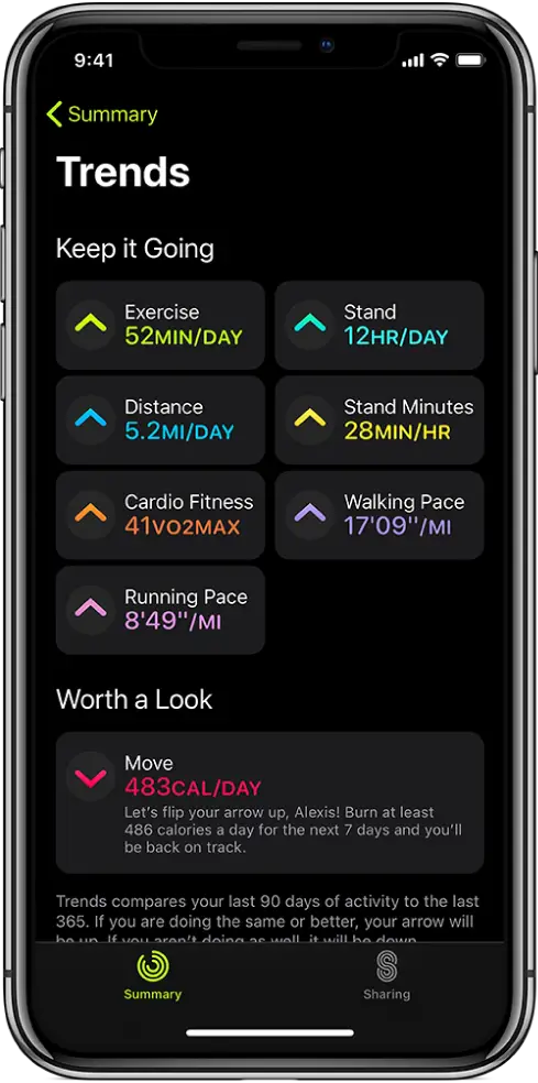 The Trends tab in the Activity app on iPhone. A number of metrics appear under the Trends heading near the top of the screen. Metrics include Exercise, Stand, Distance, and more. Move appears under the Worth a Look heading.