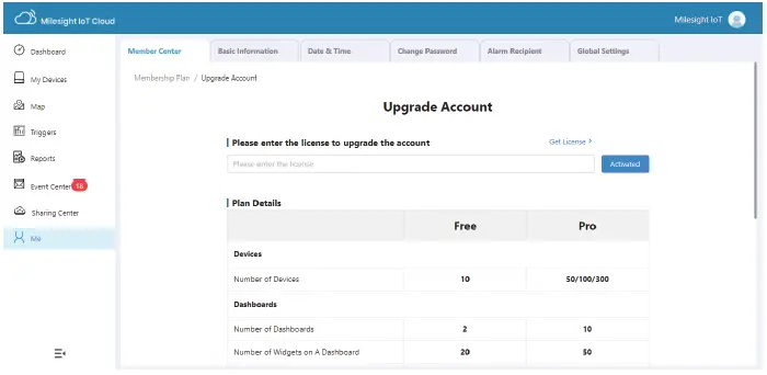 Milesight-UG63-i-Box-CoWork-Kit-fig-5