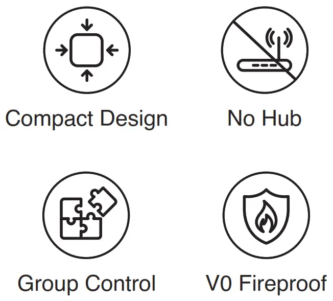gosuna WP3 WiFi Smart Plug - Compact Design3