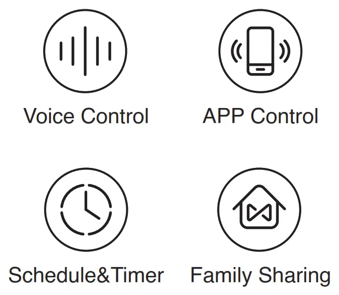 gosuna WP3 WiFi Smart Plug - Voice Control
