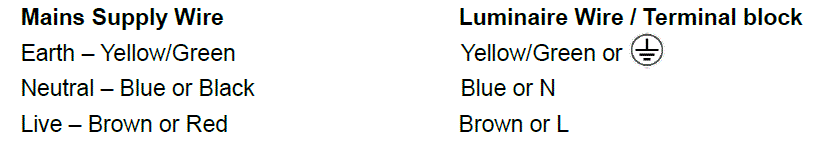 Lucci-decor-011865-Loft-3-Light-Pendant-FIG-1