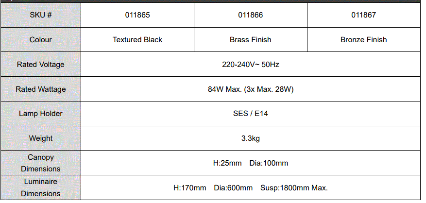 Lucci-decor-011865-Loft-3-Light-Pendant-FIG-3