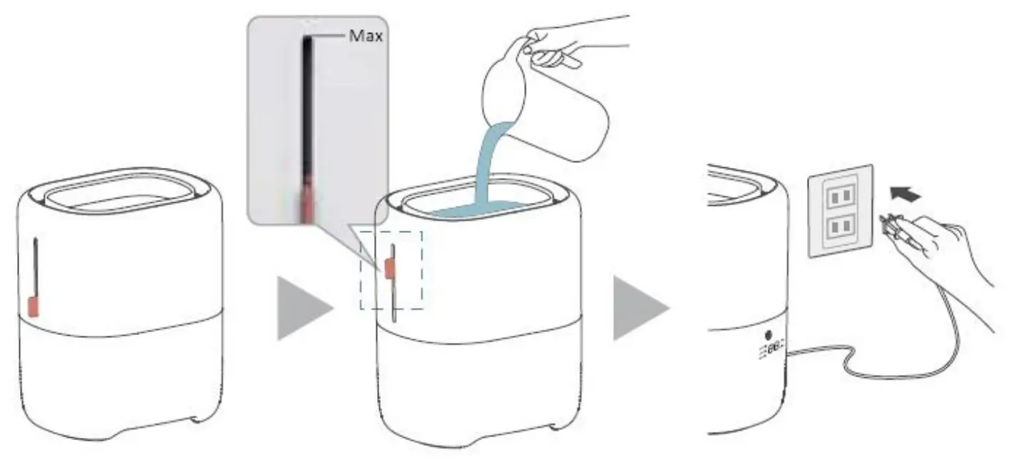 emerio HF 1283761 Evaporative Humidifier - PARTS2