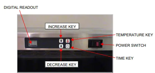 CARTER-HOFFMANN MC243S-2T-Modular-Holding-Cabinet-15