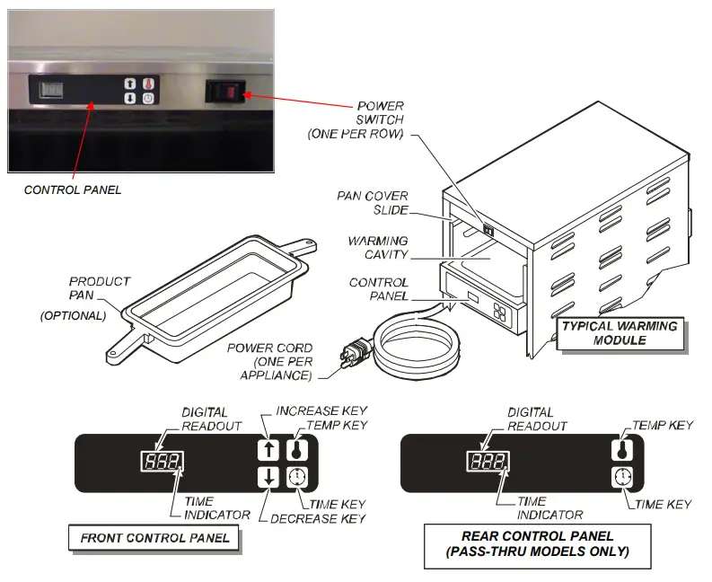 CARTER-HOFFMANN MC243S-2T-Modular-Holding-Cabinet-8