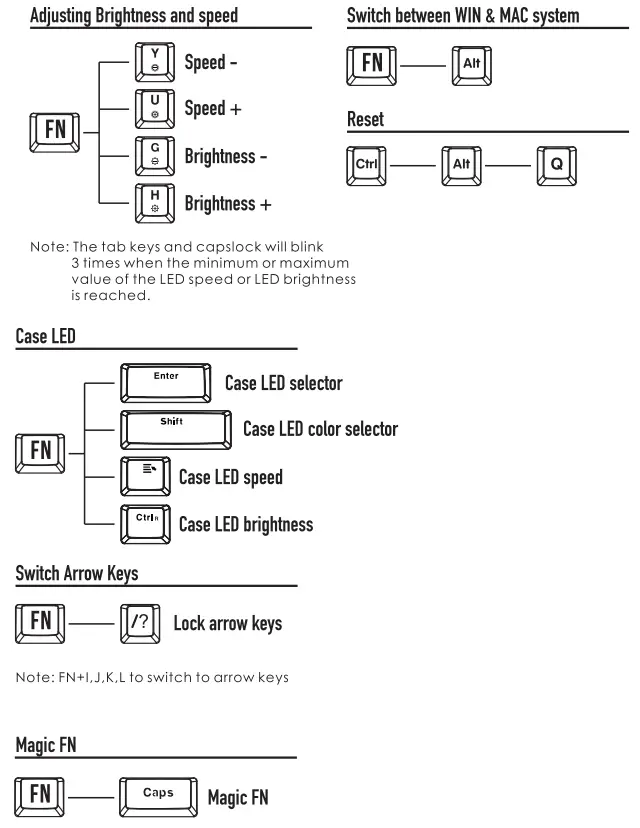 FANTECH MAXFIT61 Modular Mechanical Keyboard - fig 1