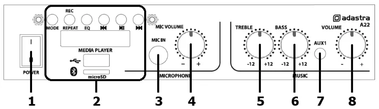 Class-D Compact Music Amplifier - Front Panel