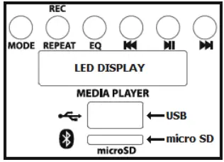 Class-D Compact Music Amplifier - Media player
