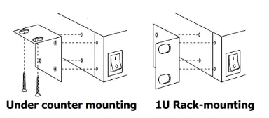 Class-D Compact Music Amplifier - Placement