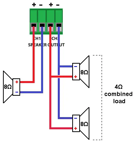 adastra-class-d-compact-music-amplifier - 8Ω speakers