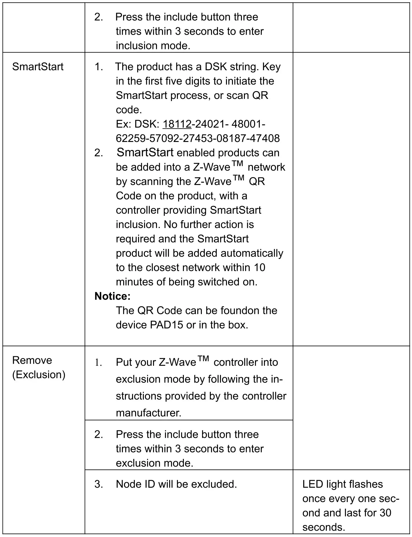 ZWAVE PLUS Wire Dimmer User Manual-Adding to Z-Wave 2