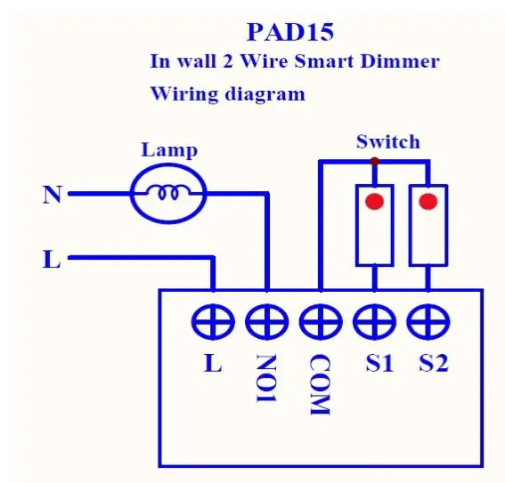 ZWAVE PLUS Wire Dimmer User Manual-Installation steps