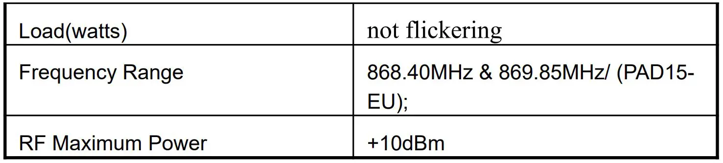ZWAVE PLUS Wire Dimmer User Manual-Specification 2