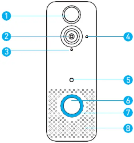 FINEX V3 Video Doorbell - Functies