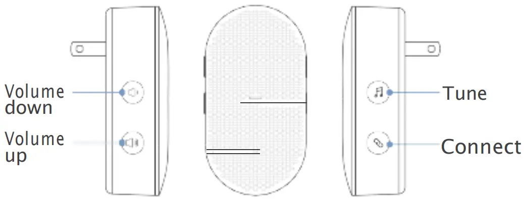FINEX V3 Video Doorbell - The Basics