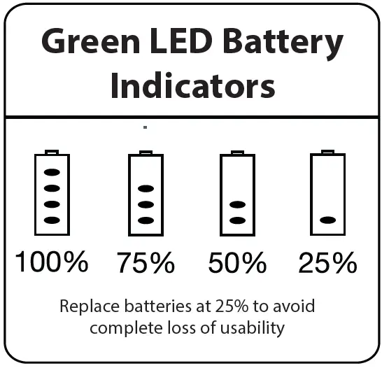 LUXPRO LP387 Rechargeable 360° Swivel LEDWork Light 04