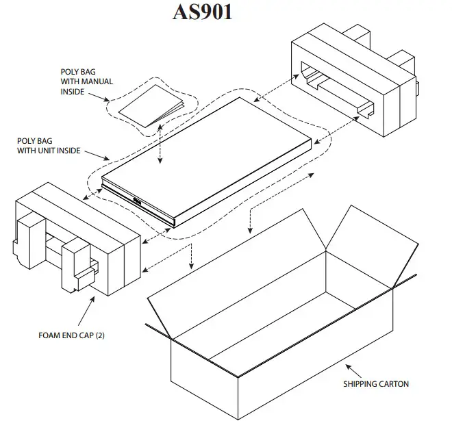 McIntosh AS901 Amplifier Stands - Figure 4