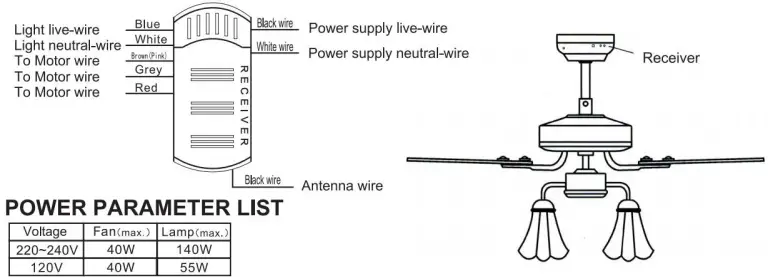 Wiring Schematic for Receiver