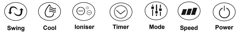 electriq AC60E EVAPORATIVE COOLER - CONTROL PANE3L