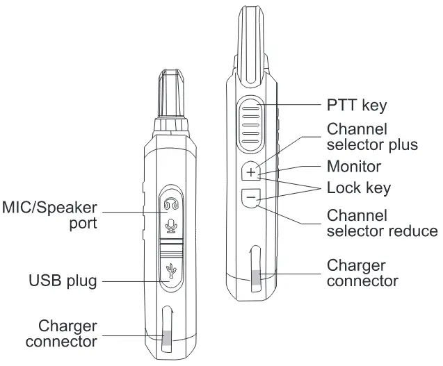 Zastone-X6-Two-Way-Radio (3)