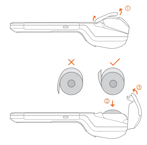 sunmi T5930 V2 Wireless Data Handheld POS System fig 1