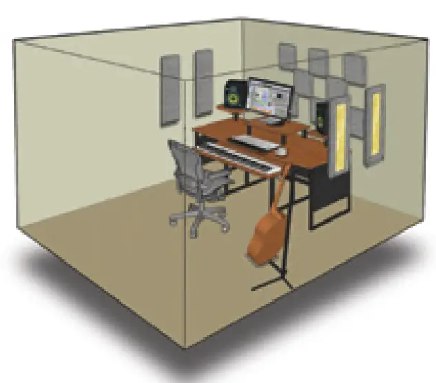 PRIMACOUSTIC London 10 Room Kit 1
