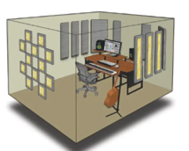 PRIMACOUSTIC London 10 Room Kit 3