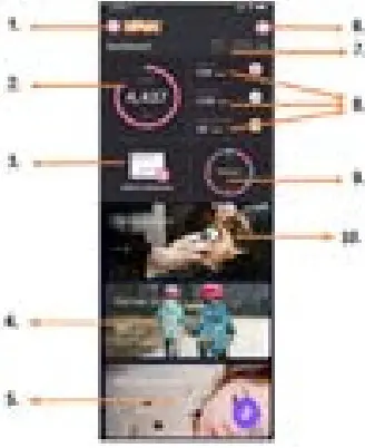 FOREVER GO PROI JW-200 Smart Watch -Description of the main panel