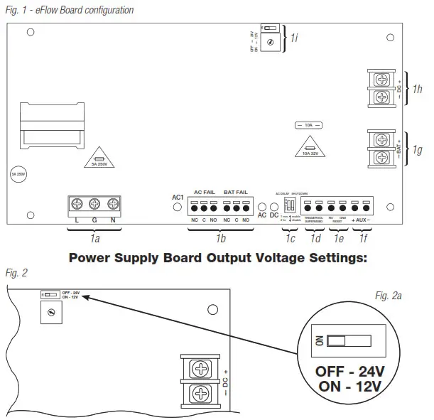 MAXIMAL MaxFit FE Series Expandable Power Systems - Board