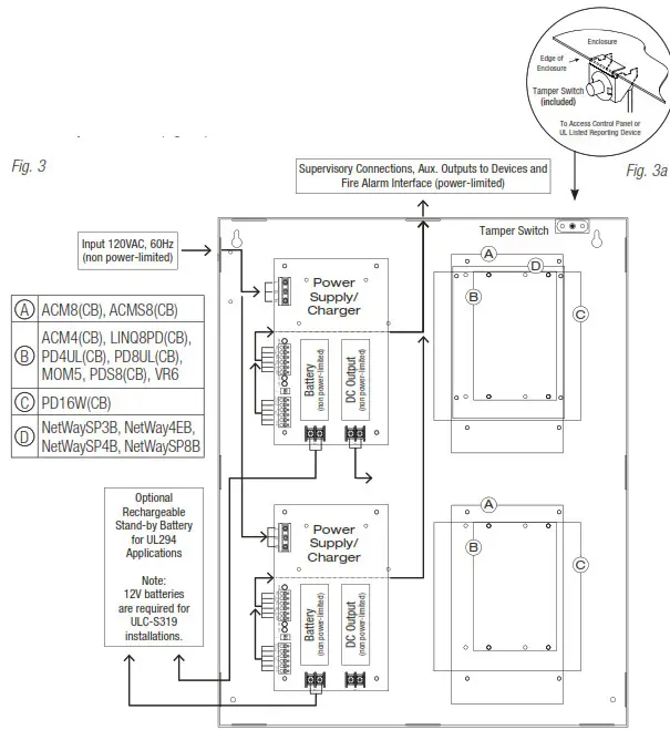 MAXIMAL MaxFit FE Series Expandable Power Systems - Bord1