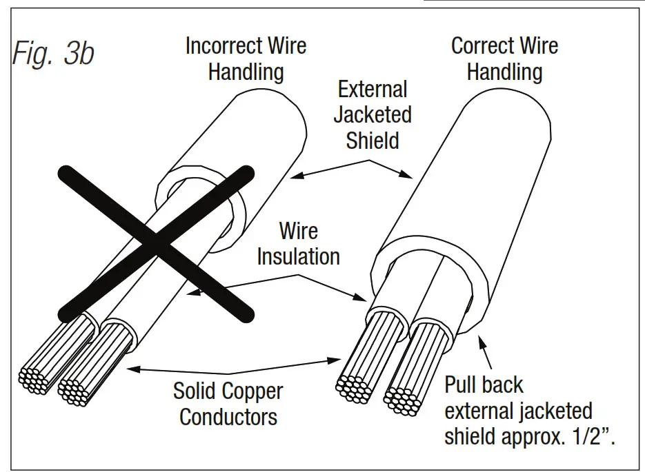 MAXIMAL MaxFit FE Series Expandable Power Systems - Bord2