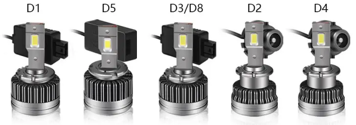 WINPOWER-D1-LED-Headlight-FIG-1