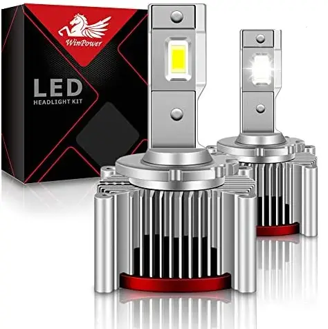 WINPOWER-D1-LED-Headlight-PRODUCT