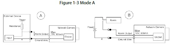 dahua-DH-IPC-EB5541P-AS-Bullet-Network-Camera-fig-3