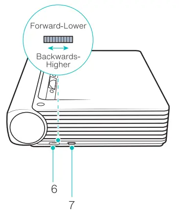 Paris Rhône Ultra Short Throw Laser Projector-2