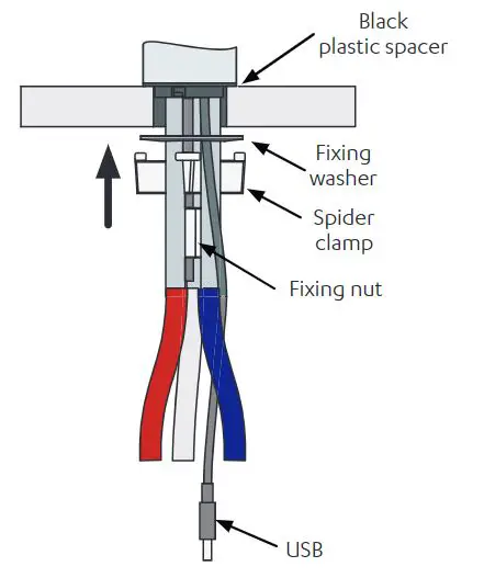 Zip HydroTap Installation Guide - Mount the tap