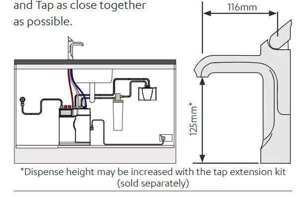 Zip HydroTap Installation Guide - Position Command Centre and Tap as close together as possible