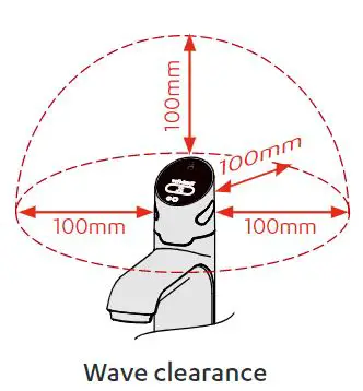 Zip HydroTap Installation Guide - Positioning