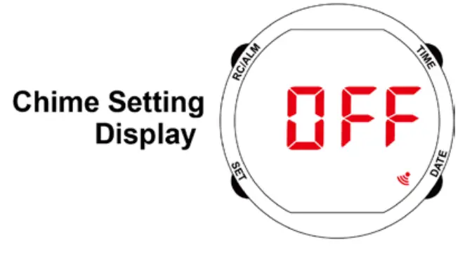 MaxiAIDS 704887 Talking Atomic Watch - Fig6