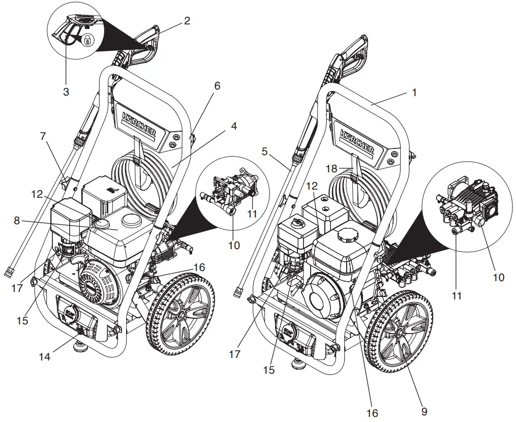 KARCHER G 3200 Q Gas Pressure Washer - FIGURE 1