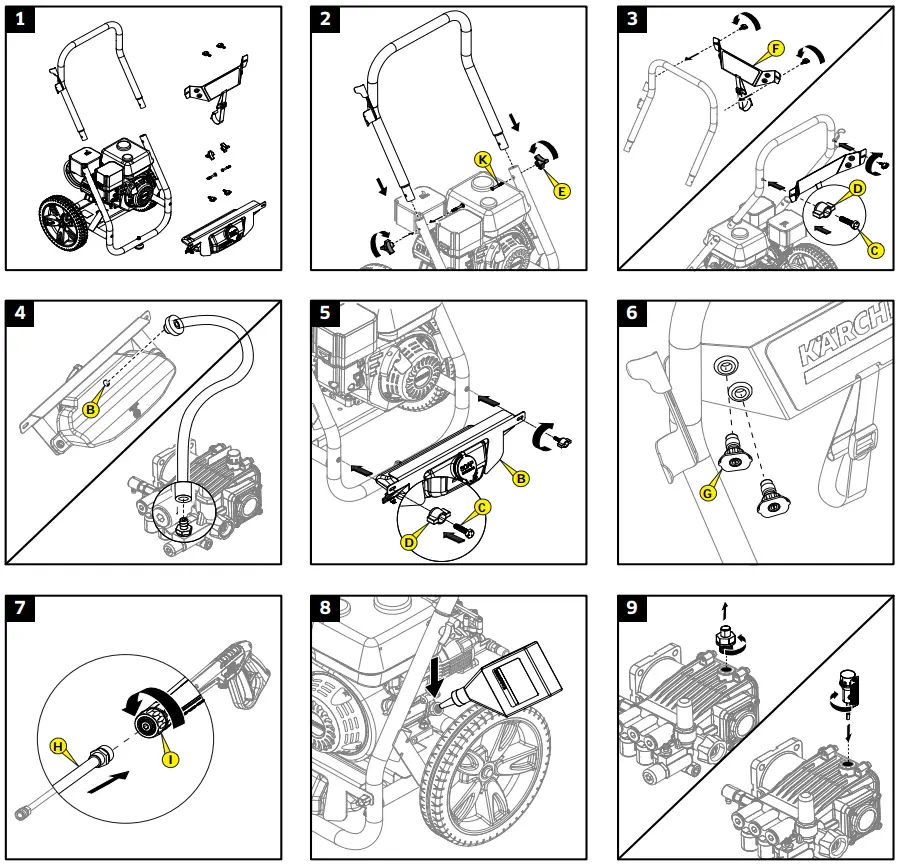 KARCHER G 3200 Q Gas Pressure Washer - FIGURE 2