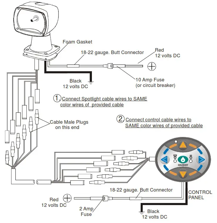 GUEST 729829 P Control Panel - shown below
