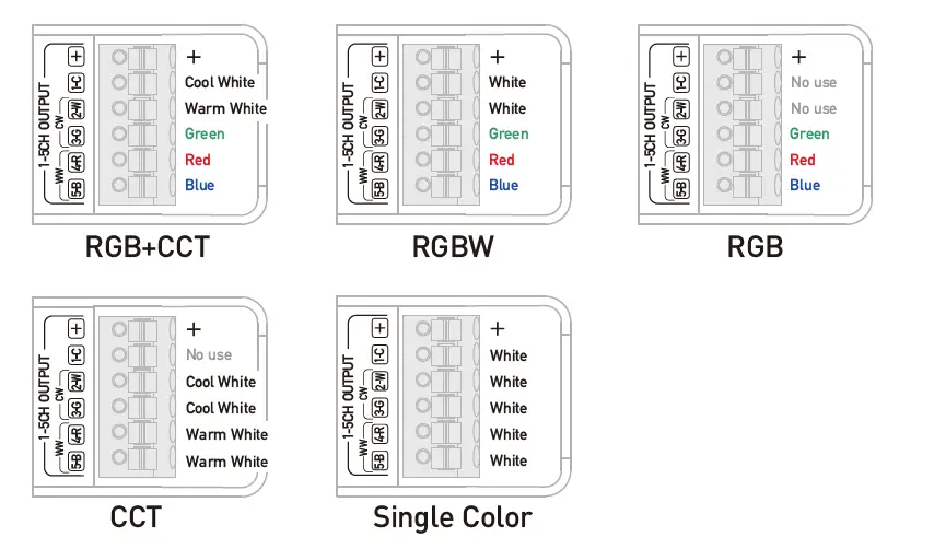 Rayrun-XT50-LED-Controller-Umi-and-Tuya-Dual-Smart-fig-4