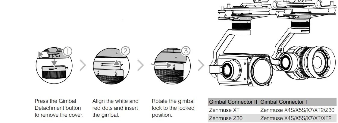 dji-MATRICE-200-Series-M210-V2-M210-RTK-V2-14